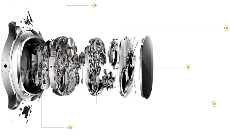 腕表结构-伯爵维修保养中心